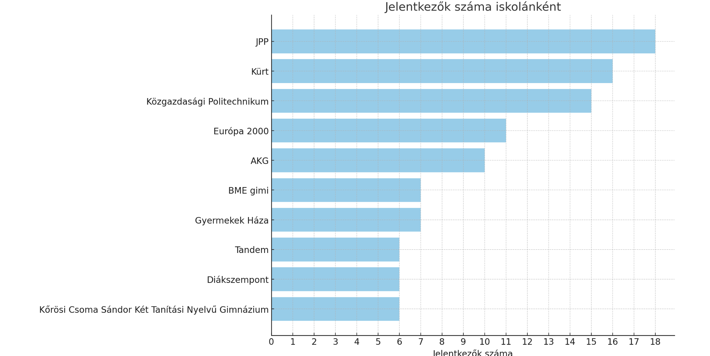 iskolák.png